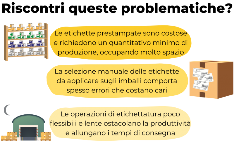 Problematiche etichette prestampate